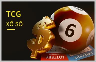 Cấp độ VIP Vàng 3bet Nổ Hũ