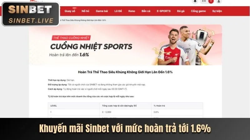 Thưởng Cược Thể Thao 3bet nổ hũ